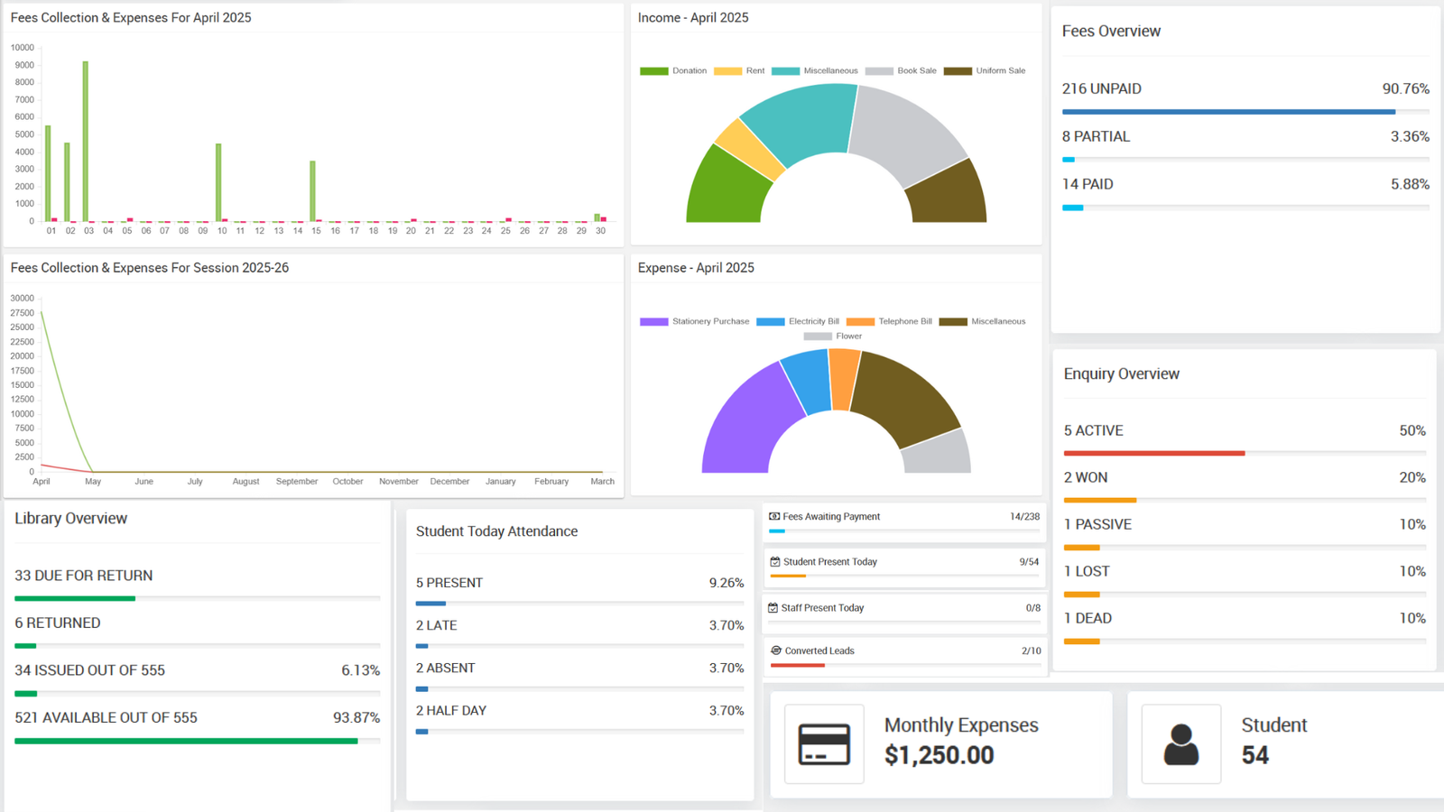 SmartCampusHub Dashboard
